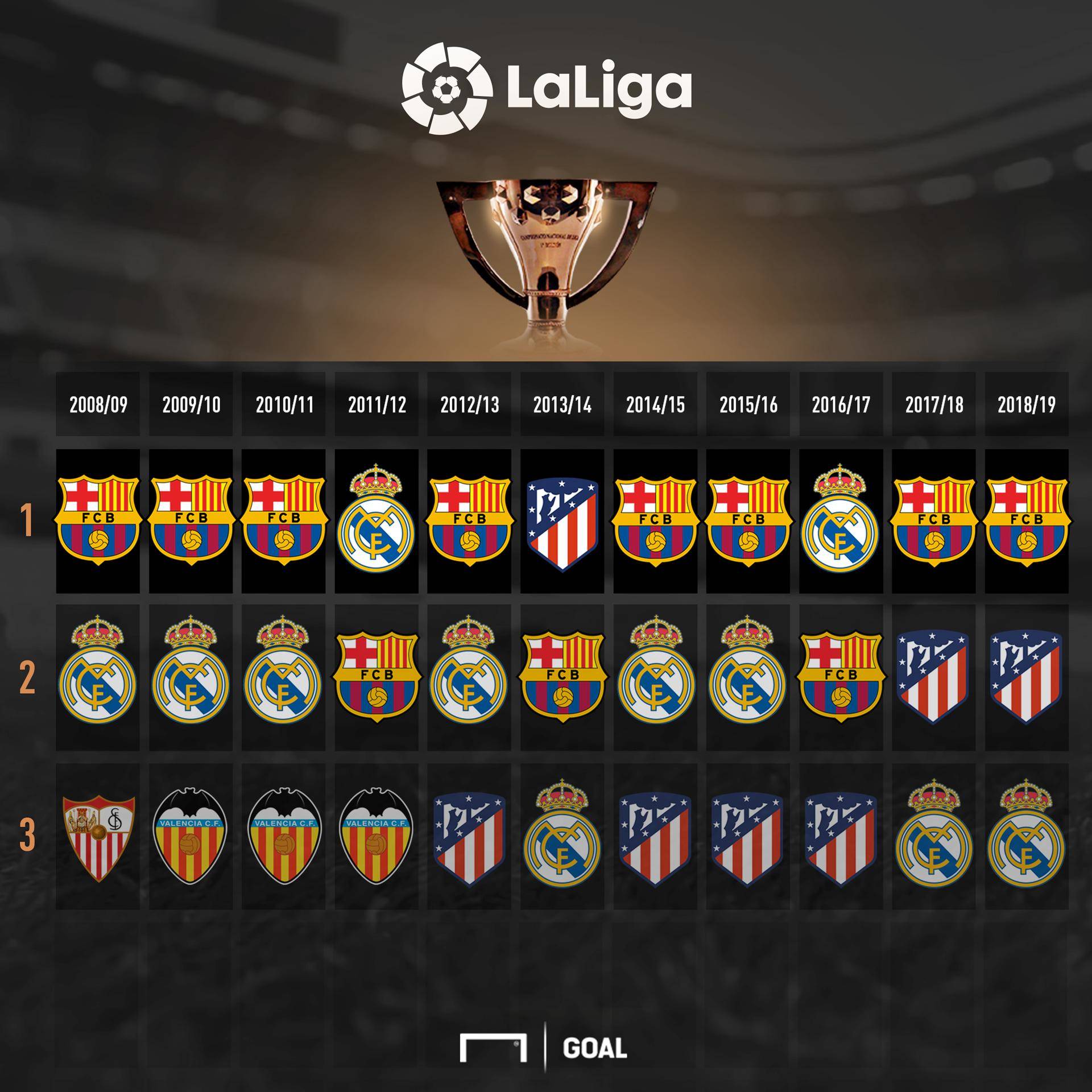 他的控场能 他的控场能