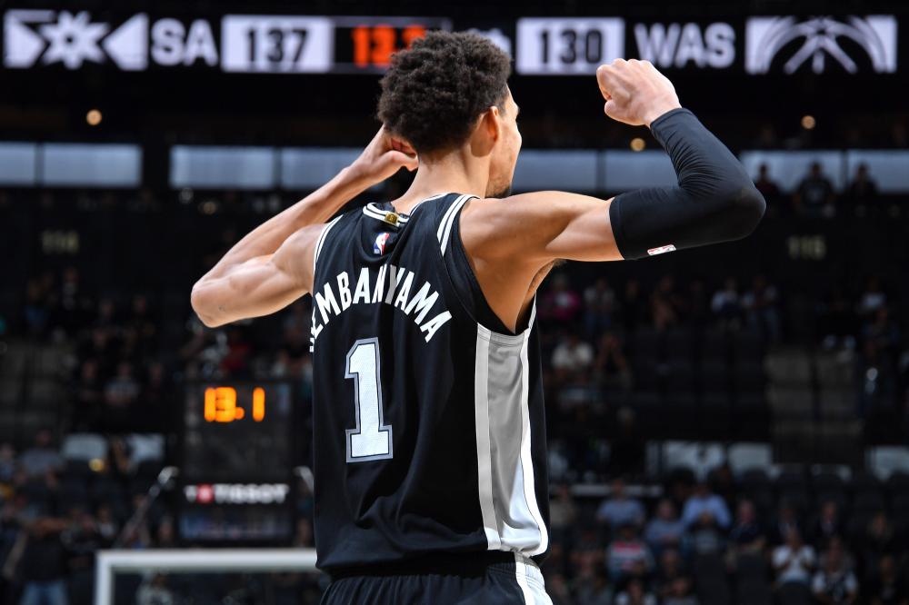 市场需求和 市场需求和